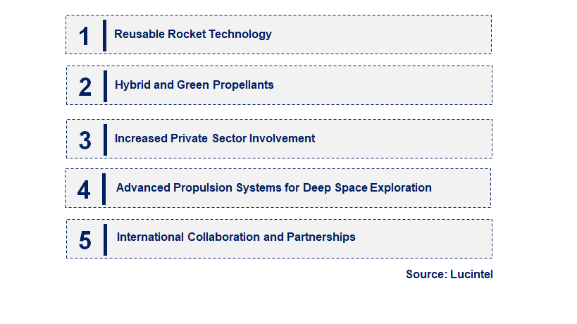 Emerging Trends in the Rocket Propulsion Market